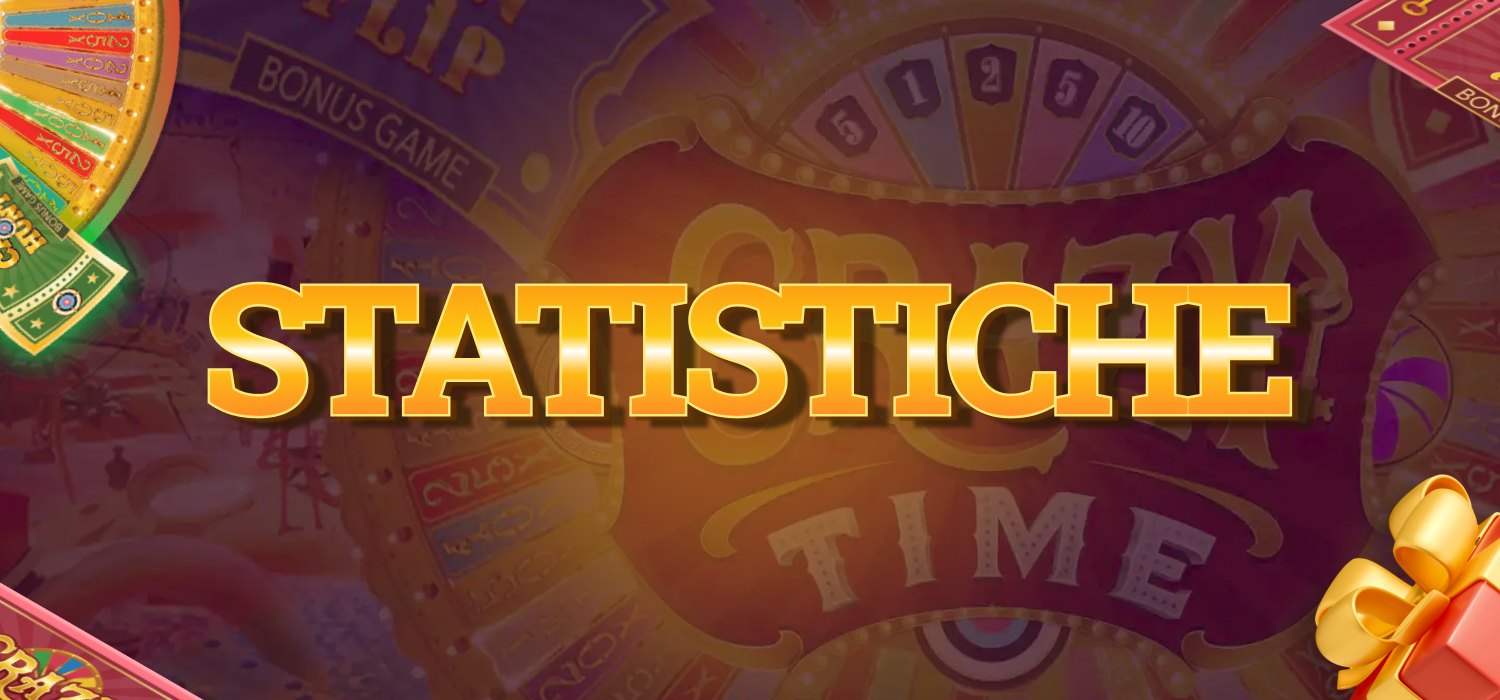 Analisi dei dati: le statistiche del simulatore di Crazy Time